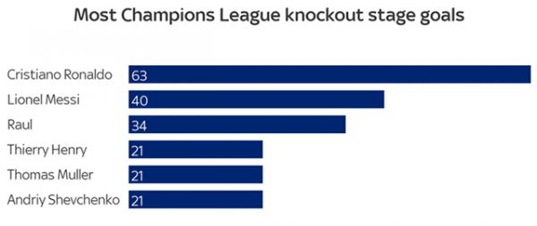 juventus-danh-bai-atletico-nho-tai-nang-va-oc-lanh-dao-cua-ronaldo-2